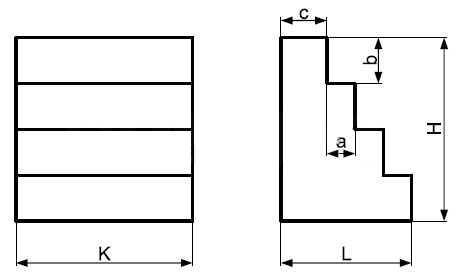 Step support - dimensions