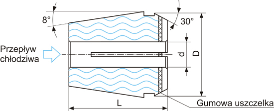 Technical drawing of a collet