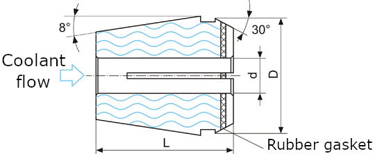 ER25-RF collet - 3MM