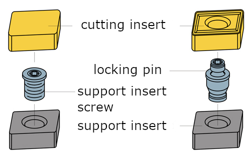 SHMS support plate - mounting