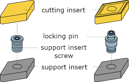 SHMD support plate - mounting