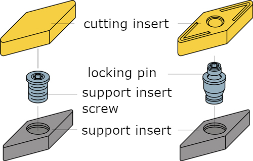 SHMV support plate - mounting