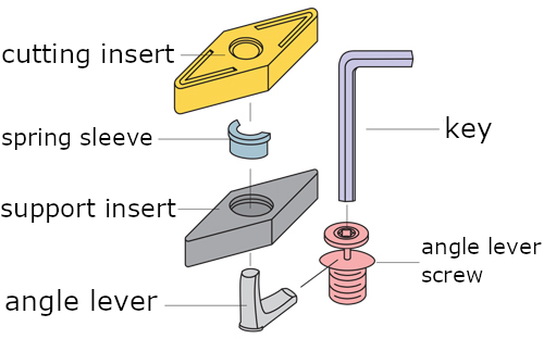 SHPD support plate - mounting