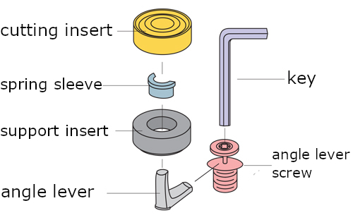 SHPR support plate - mounting