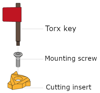 SHSLT support plate - mounting