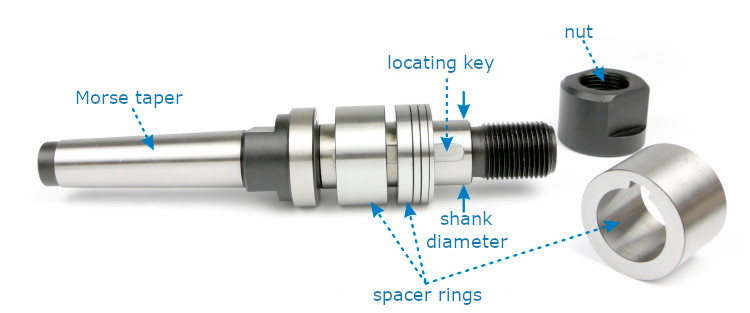 Construction of the DM-218 milling arbor for saw milling cutters