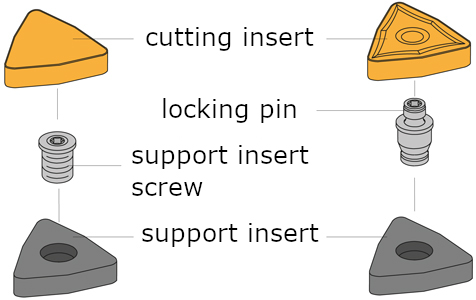 SHPW support plate - mounting
