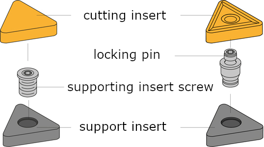 SHMT support plate - mounting