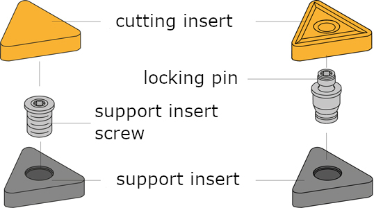 SHMT support plate - mounting