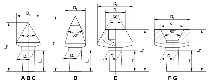 replaceable tips for folding claw