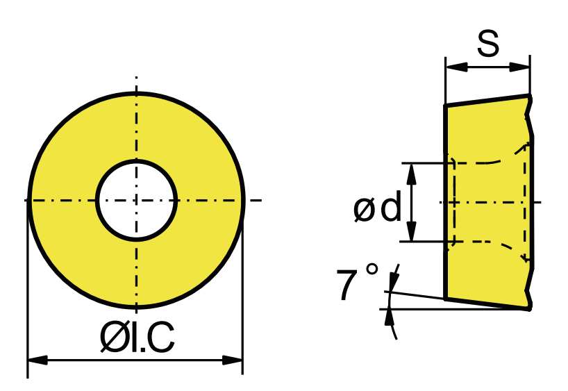 RCMT cutting insert - dimensions
