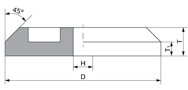 Coronazone grinding wheel 80 mm - dimensions