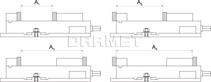 Rotary machine vise FQM