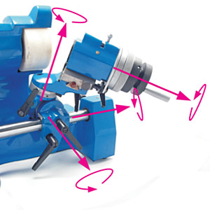 Attachment orientation