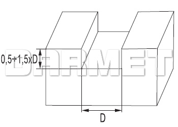 2-flute general purpose short milling cutter DIN6527-K, VHM AlTiN