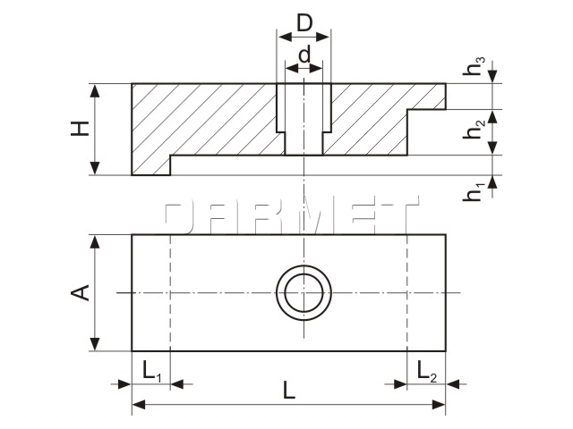 Technical data