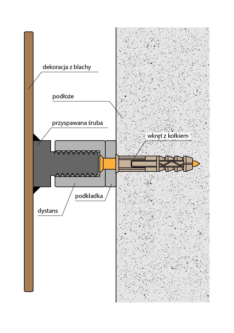 Method of mounting wall decoration using spacer nuts