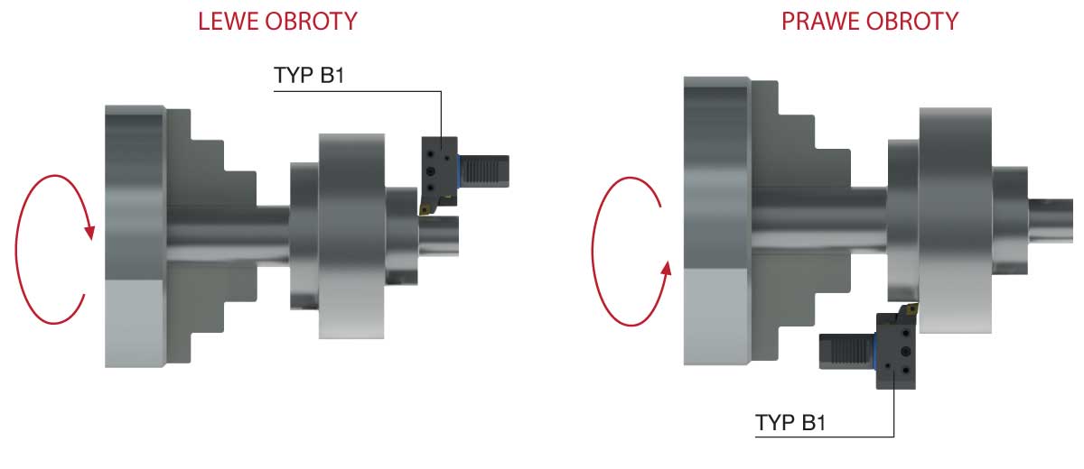 Eroglu VDI B3 cutter holder - spindle speed