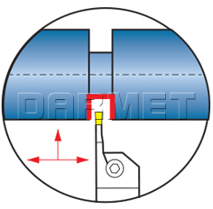 Folding turning tool for external grooving: MGEHR
