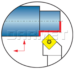 operations of the external folding tool SSSCR