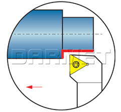operations of the external STGCR folding tool