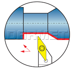 Operations of the external folding tool SVABR