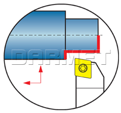operations of the external folding tool SCLCR