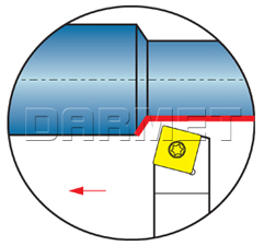 operations of the external folding tool SSBCR