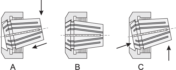 Instructions for correct cage assembly in the ER collet.